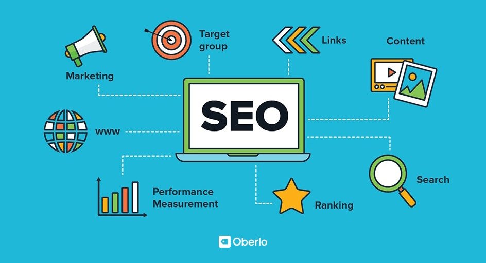 Online SEO Training